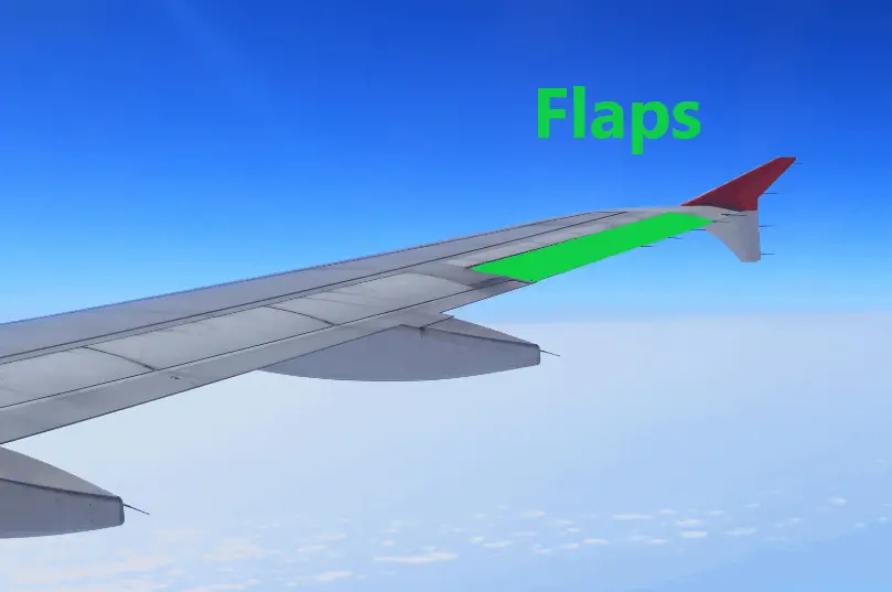 What Is the Difference Between Flaps And Ailerons? HighSkyFlying