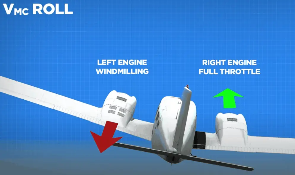 Are Twin Engine Planes Safer Than Single Engine Planes? HighSkyFlying